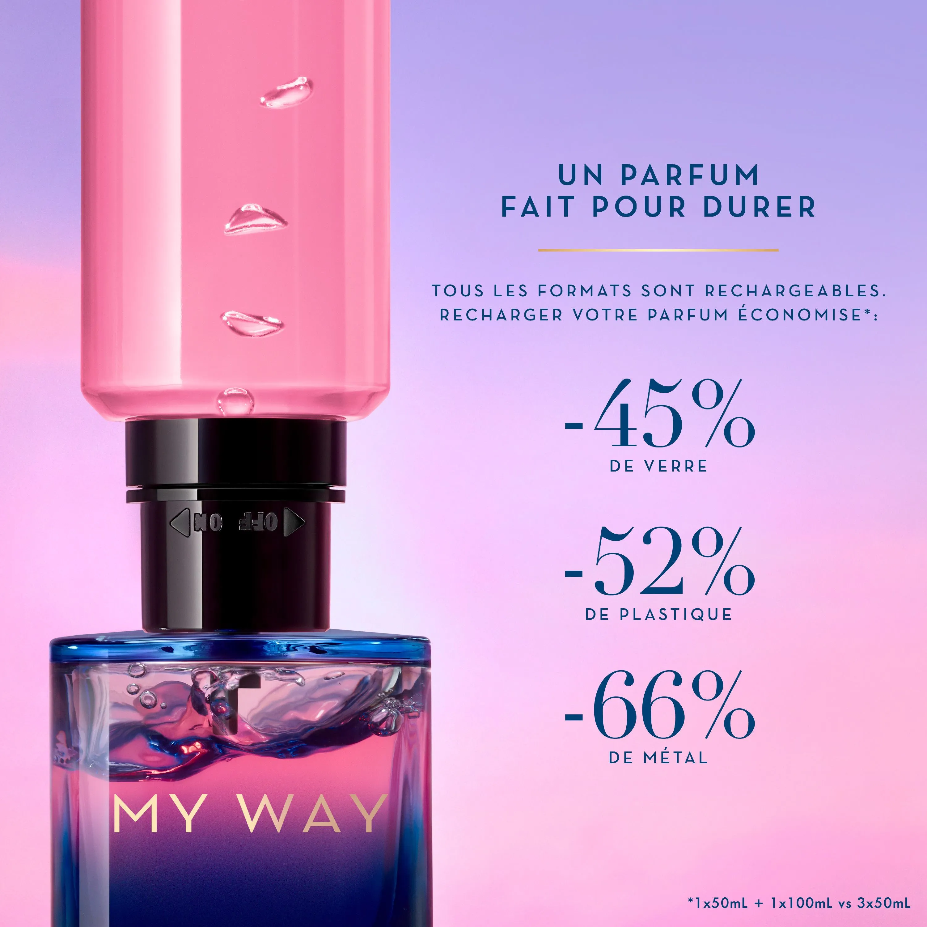 ARMANI My Way Parfum Recargable