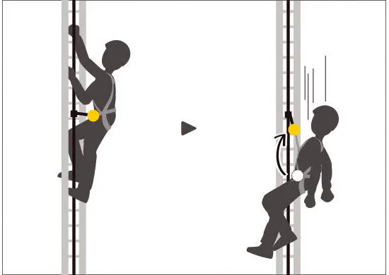 Arnés petzl Volt