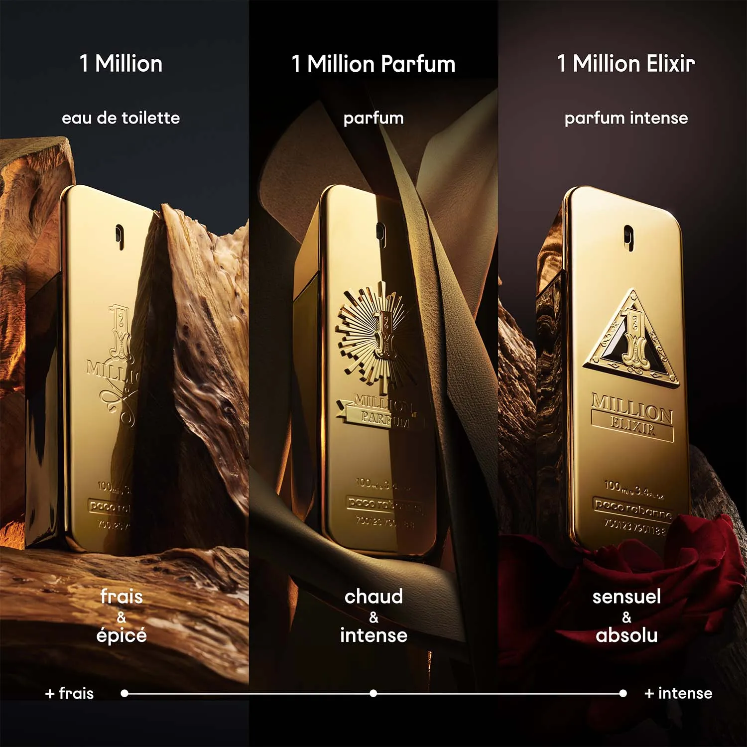 PACO RABANNE 1 MILLION ELIXIR PARFUM INTENSE