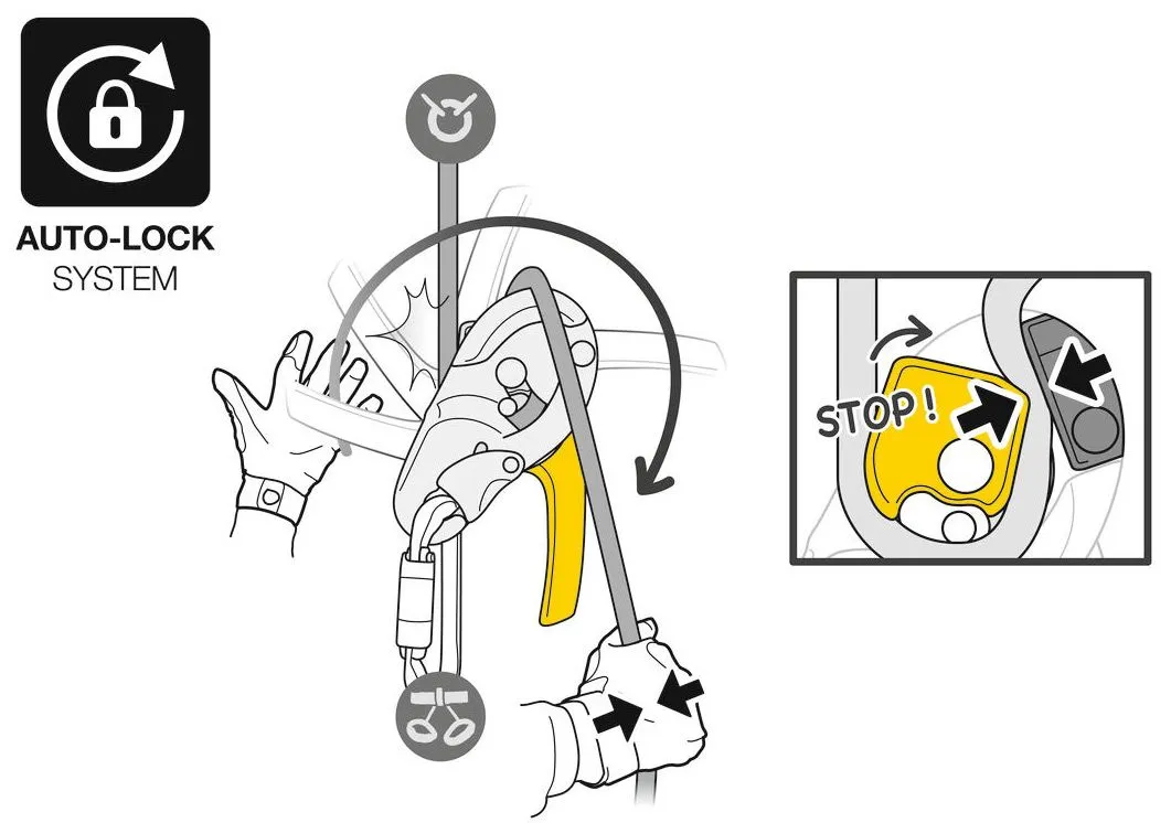 petzl I'D S
