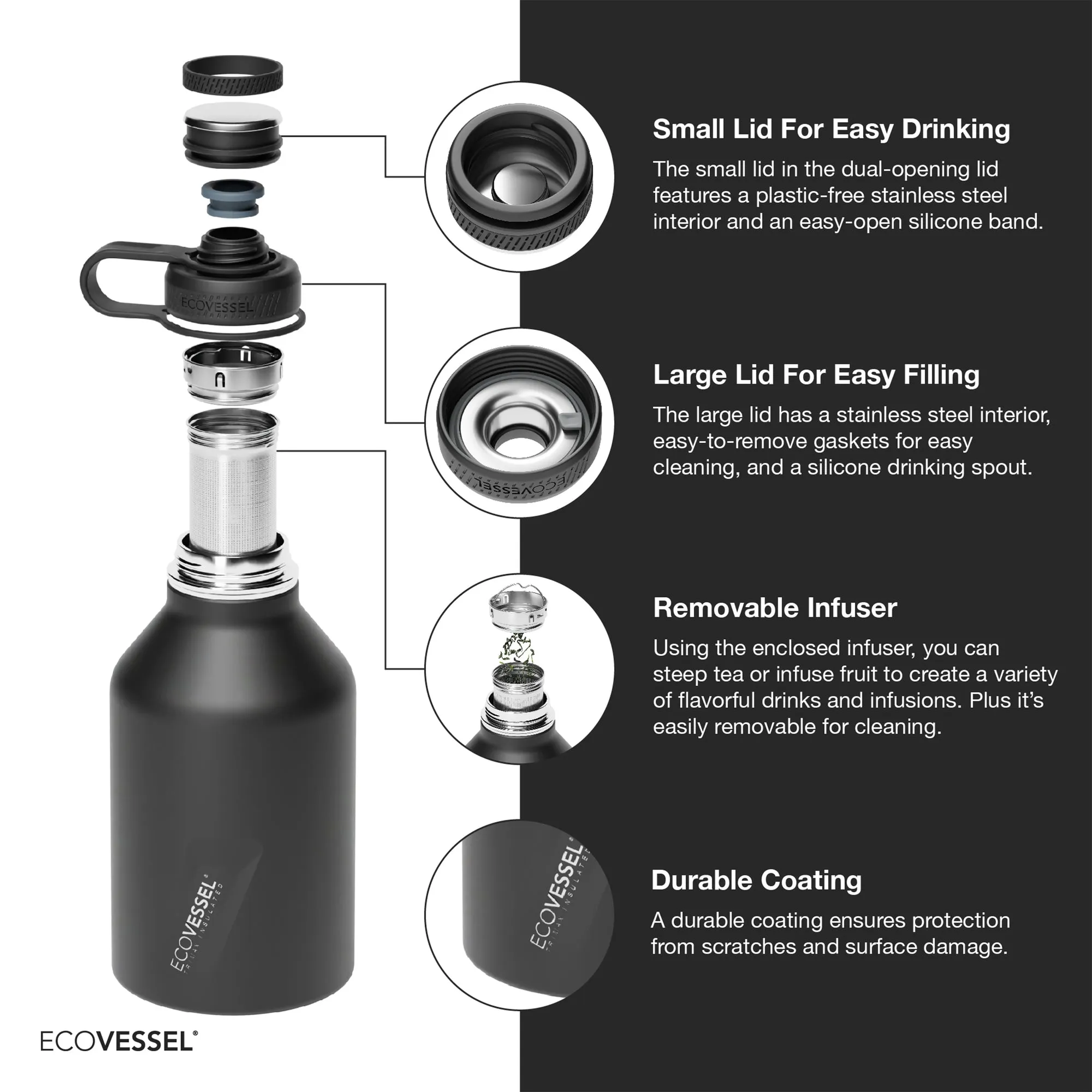 TERMO BOSS 64OZ BLACK SHADOW / ECOVESSEL